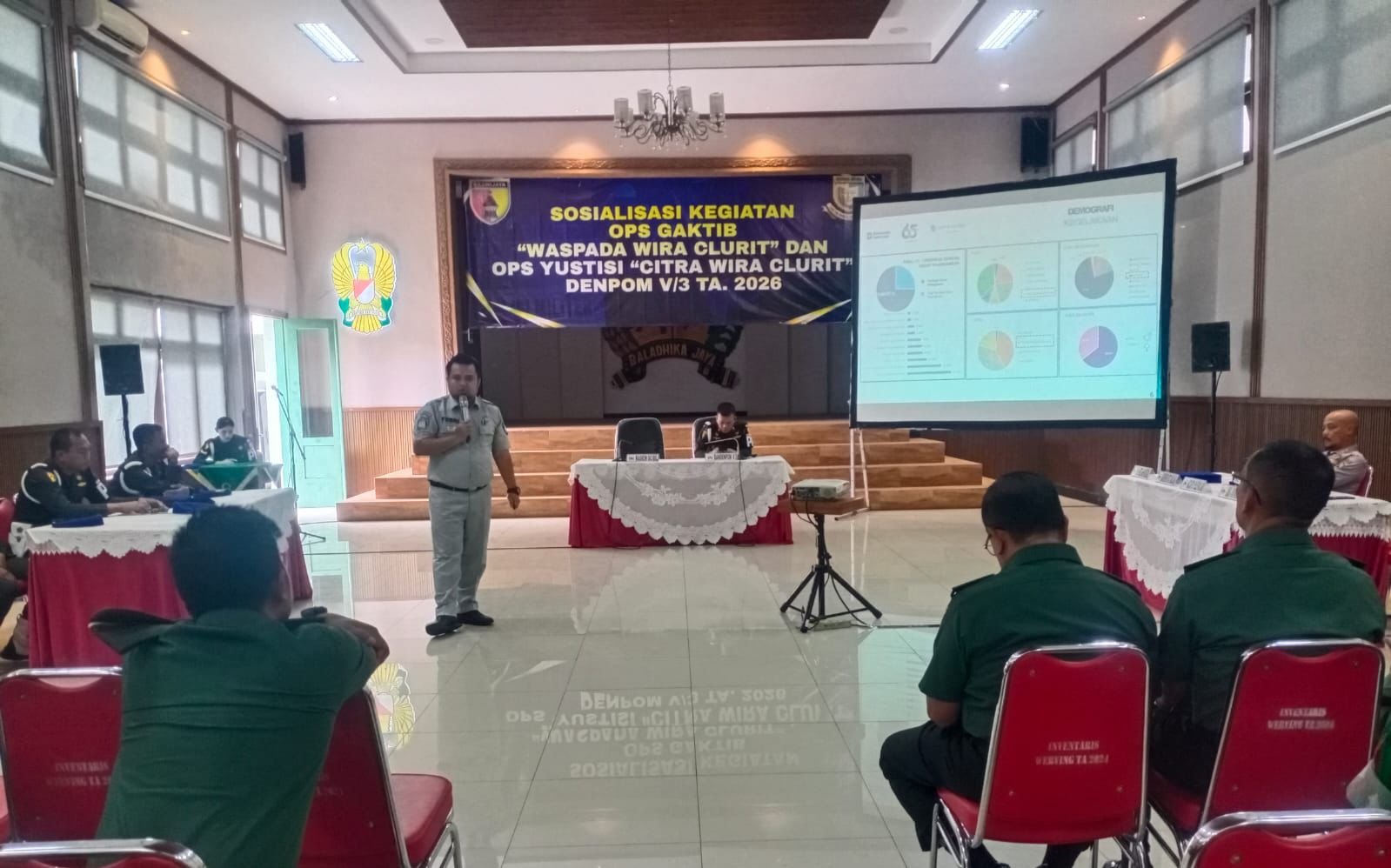 Sosialisasi Operasi Gaktib, Jasa Raharja Malang Tekankan Keselamatan Berlalu Lintasdi Korem 083 Malang