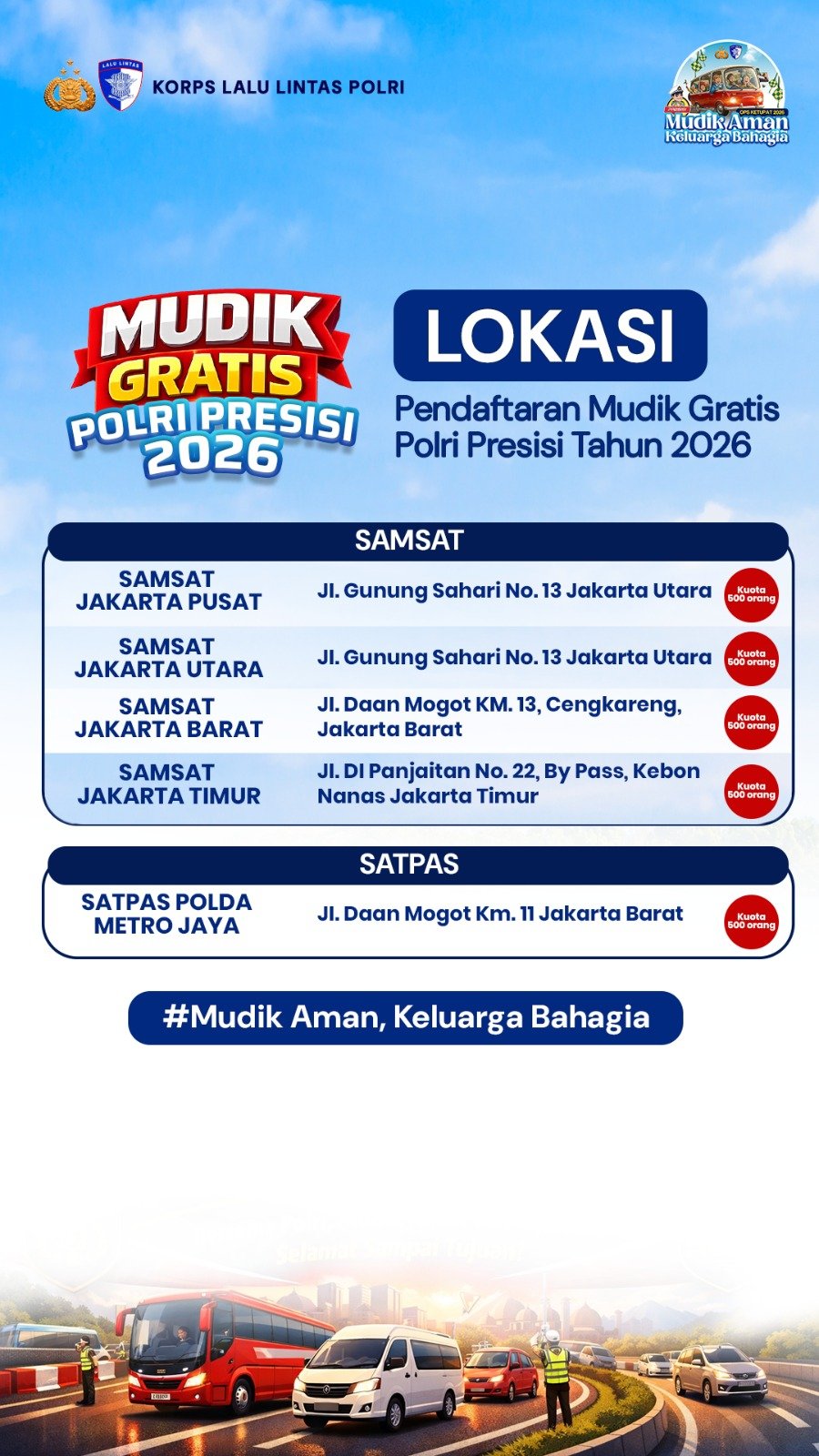 Mudik Aman, Keluarga Bahagia: Polri Siapkan Program Mudik Balik Gratis Presisi 2026
