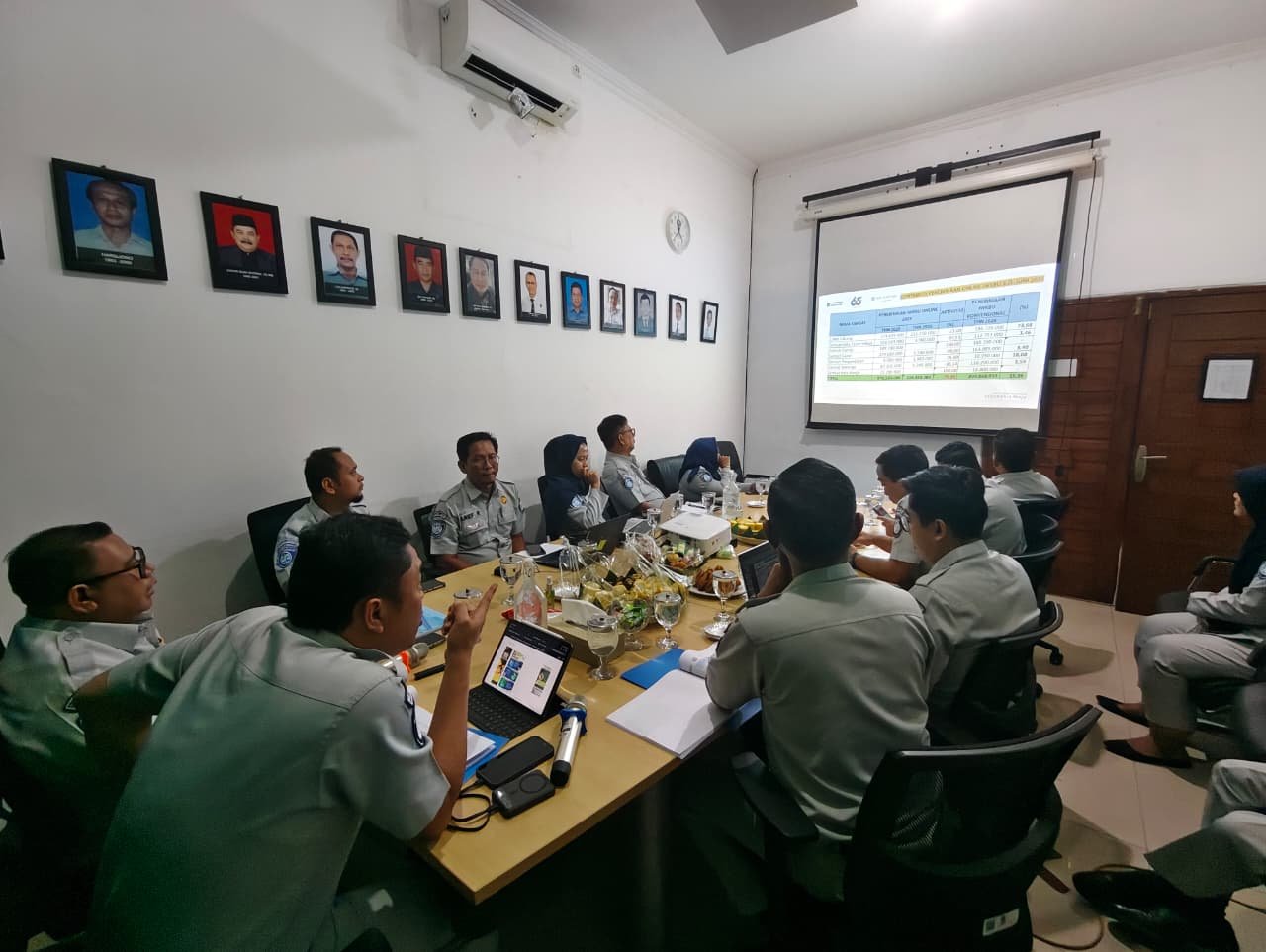 Kegiatan Pembinaan di Cabang Tasikmalaya, Perkuat Kinerja dan Tingkatkan Kualitas Pelayanan