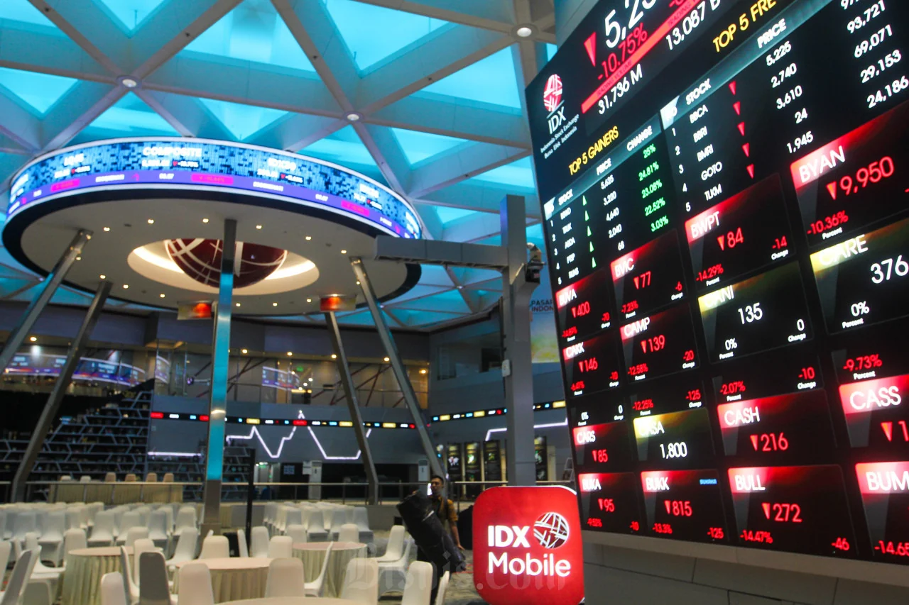 Bursa Jumat Pagi, IHSG Bergerak Naik ke Level 5.066